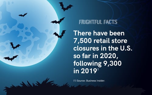 Blog_Frighful Fact 1_1000x628-1