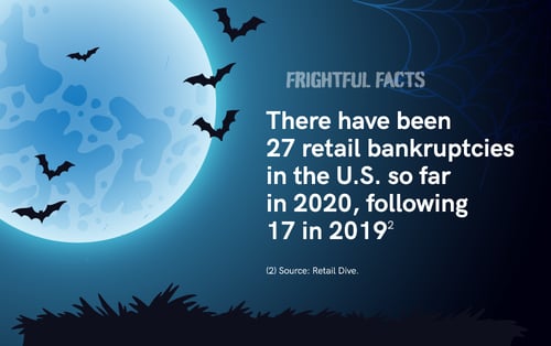 Blog_Frighful Fact 1_1000x628