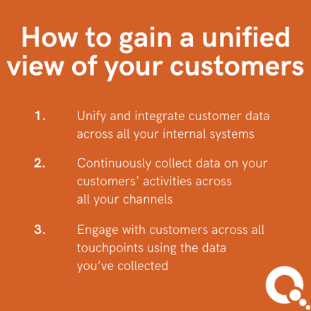 How to gain a unified view of your customers